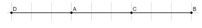 Cho đoạn thẳng AB = 6 cm.  a) Xác định điểm C thỏa mãn (ảnh 2)