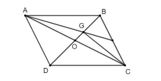Cho hình bình hành ABCD. Đặt vecto AB = vecto a, vecto AD = vecto b . Gọi G là trọng tâm của tam giác AB (ảnh 1)