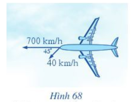 Một máy cất cánh đang được cất cánh kể từ hướng phía đông thanh lịch phía tây với vận tốc 700 km/h thì bắt gặp luồng dông tố thổi kể từ phía (ảnh 1)