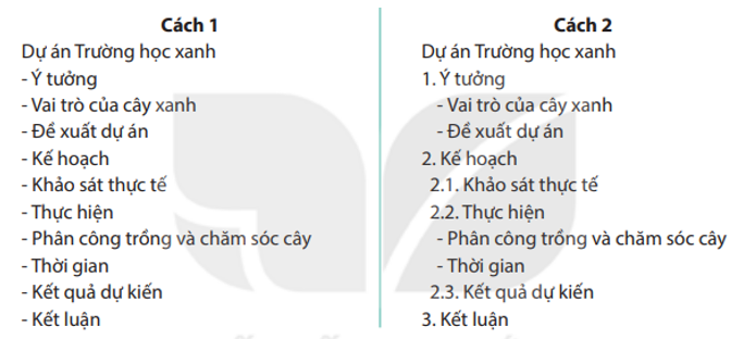 Em hãy quan sát hai cách trình bày dự án Trường học xanh sau đây và cho biết cách trình bày nào dễ hiểu hơn (ảnh 1)