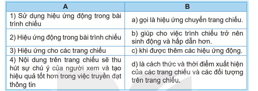 Em hãy ghép mỗi nội dung ở cột A với một nội dung ở cột B (ảnh 1)