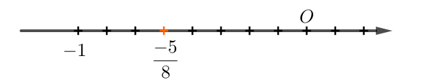 a) Trong các phân số sau, những phân số nào biểu diễn số hữu tỉ –0,625?   b) Biễu diễn số hữu tỉ –0,625 trên trục số (ảnh 1)