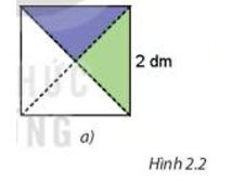 Cắt một hình vuông có cạnh 2 dm, rồi cắt nó thành bốn tam giác vuông bằng nhau dọc theo hai đường chéo của hình vuông (H.2.2a) (ảnh 1)