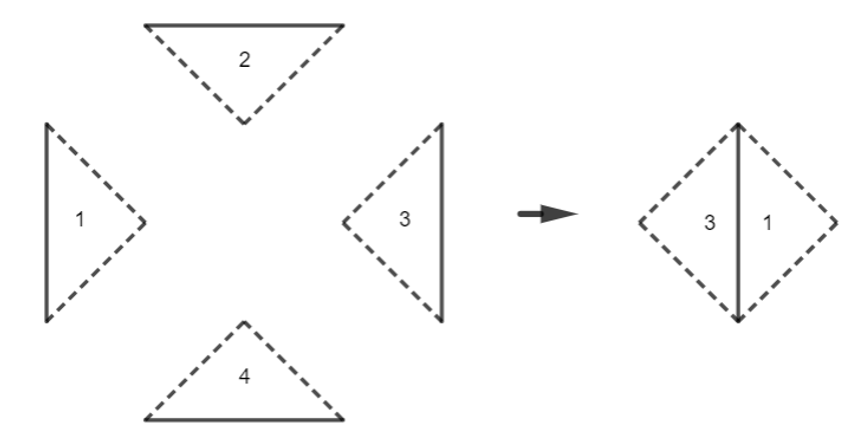 Lấy hai trong bốn tam giác nhận được ở trên ghép thành một hình vuông (H.2.2b). Em hãy tính diện tích hình vuông nhận được (ảnh 2)