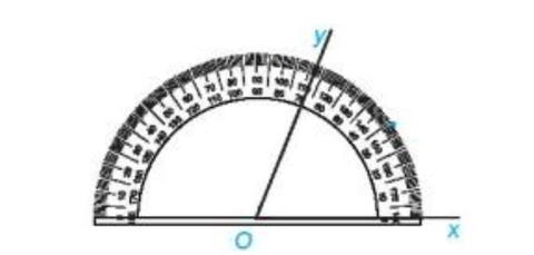 Vẽ tia phân giác Oz của góc xOy có số đo bằng 68o, sử dụng thước đo góc theo hướng dẫn. Nếu Oz là tia (ảnh 3)