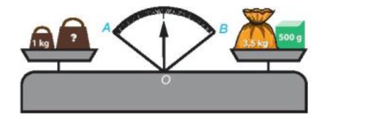 Quan sát hình vẽ bên. Quả cân ở đĩa cân bên trái nặng bao nhiêu kilôgam để cân thăng bằng, tức là kim trên mặt đồng hồ của cân là tia phân giác của góc AOB (ảnh 1)