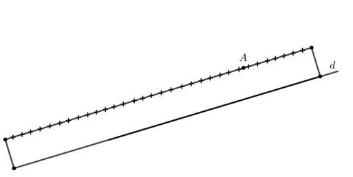 Cho điểm A và đường thẳng d không đi qua A. Hãy vẽ đường thẳng d'  đi qua A và song song với d (ảnh 2)