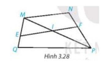 Cho Hình 3.28.    a) Tìm các góc ở vị trí so le trong với góc FIP; NMI. b) Tìm các góc ở vị trí đồng vị với góc EQP; IFP (ảnh 1)