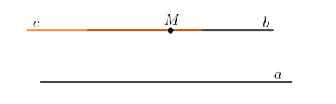 Cho trước đường thẳng a và một điểm M không nằm trên đường thẳng a (H.3.31).  ·       Dùng bút chì vẽ đường thẳng b đi qua M và song song với đường thẳng a. (ảnh 3)