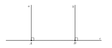 Vẽ hình minh họa và viết giả thiết, kết luận của định lí: “Hai đường thẳng phân biệt cùng vuông góc với một đường thẳng thứ ba thì chúng song song với nhau” (ảnh 1)