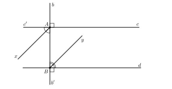 Kẻ các tia phân giác Ax, By của một cặp góc so le trong tạo bởi đường thẳng b vuông góc với hai đường thẳng song song c (ảnh 2)