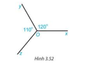 Cho Hình 3.52, biết góc xOy = 120 độ, góc yOz = 110 độ. (ảnh 1)