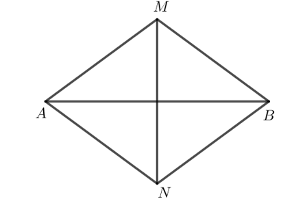 Cho M, N là hai điểm phân biệt nằm trên đường trung trực của đoạn thẳng AB sao cho  AM = AN. Theo em, tứ giác AMBN là hình gì (ảnh 1)