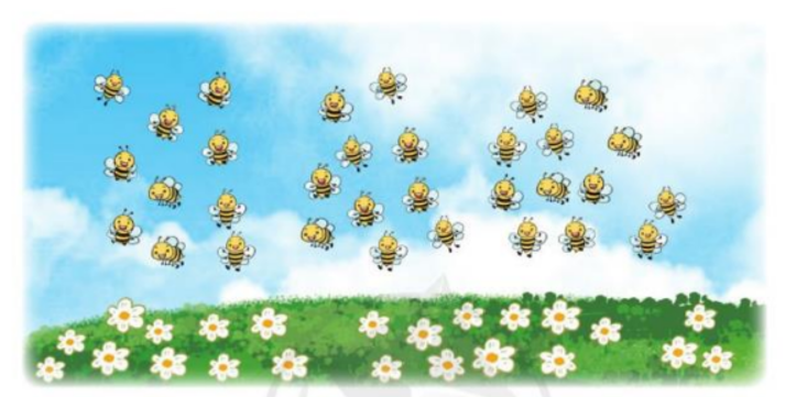 a) Em hãy ước lượng trong hình sau có bao nhiêu con ong, có khoảng bao nhiêu bông hoa  b) Em hãy đếm số con ong, số bông hoa để kiểm tra lại (ảnh 1)