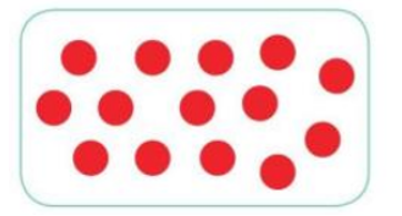 Thực hiện các hoạt động sau:   a) Lấy ra 14 hình tròn, chia thành 7 phần bằng nhau. b) Chỉ ra 17  số hình tròn ở câu a (ảnh 1)