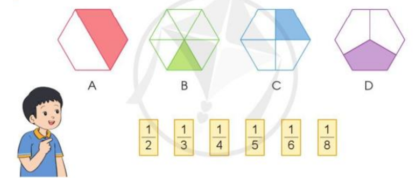Chọn thẻ tương ứng với phần đã tô màu trong mỗi hình sau (ảnh 1)