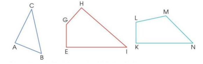 Quan sát hình vẽ, thực hiện các hoạt động sau:   a) Đọc tên các hình tam giác, hình tứ giác ở trên. b) Dùng ê ke để kiểm tra (ảnh 1)