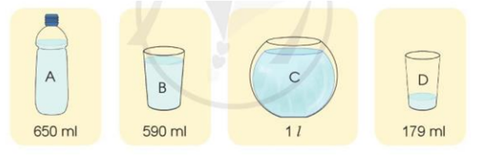 a) Đọc tên các đồ vật sau theo thứ tự từ có ít nước nhất đến có nhiều nước nhất.   b) Tổng lượng nước trong hai cốc B và D là bao nhiêu mi-li-lít (ảnh 1)