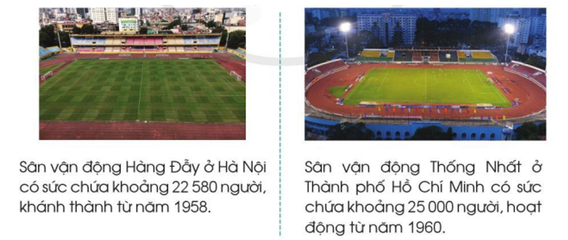 Đọc các thông tin sau rồi ghi lại sức chứa của mỗi sân vận động (ảnh 1)