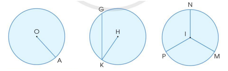 a) Gọi tên hình tròn và các bán kính của mỗi hình sau (theo mẫu):      b) Gọi tên hình tròn và đường kính của mỗi hình sau (theo mẫu): (ảnh 2)