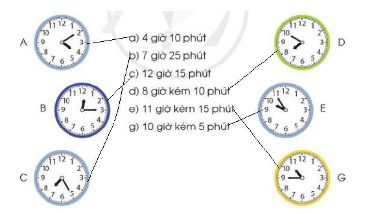 a) Mỗi đồng hồ sau tương ứng với cách đọc nào?   b) Xem đồng hồ và đọc giờ: (ảnh 3)
