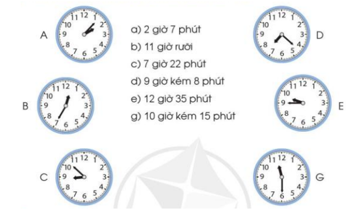 Mỗi đồng hồ sau tương ứng với cách đọc nào (ảnh 1)