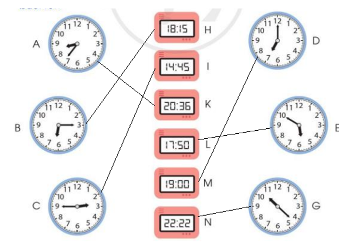 Hai đồng hồ nào dưới đây chỉ cùng thời gian vào buổi chiều hoặc buổi tối (ảnh 2)