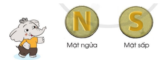 a) Quan sát đồng xu gồm hai mặt như sau:   Quy ước: Mặt xuất hiện chữ N trên đồng xu là mặt ngửa, mặt xuất hiện chữ S trên (ảnh 1)