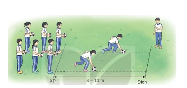 Vận dụng kĩ thuật dẫn bóng bằng mu giữa bàn chân, trò chơi vận động đã học để luyện tập và vui chơi hàng ngày (ảnh 2)