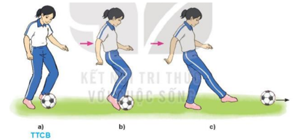 Vận dụng kĩ thuật đá bóng bằng mu giữa bàn chân để tập luyện và thi đấu (ảnh 1)