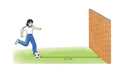 Vận dụng kĩ thuật đá bóng bằng mu giữa bàn chân để tập luyện và thi đấu (ảnh 3)