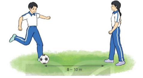 Vận dụng kĩ thuật đá bóng bằng mu giữa bàn chân để tập luyện và thi đấu (ảnh 4)