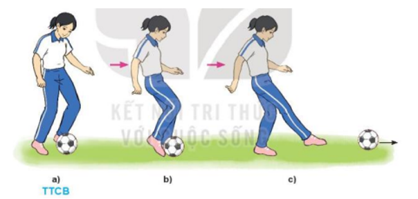 Trong thi đấu Bóng đá, kĩ thuật đá bóng bằng mu giữa bàn chân thường được sử dụng trong các tình huống nào (ảnh 1)
