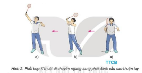 Vận dụng phối hợp kỹ thuật di chuyển ngang sang phải, sang trái đánh cầu cao thuận tay và các trò chơi vận động để rèn luyện (ảnh 1)
