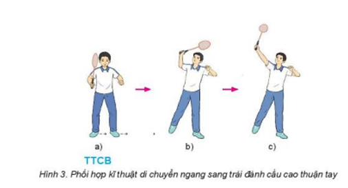 Vận dụng phối hợp kỹ thuật di chuyển ngang sang phải, sang trái đánh cầu cao thuận tay và các trò chơi vận động để rèn luyện (ảnh 2)