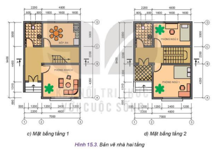 Đọc bản vẽ các mặt bằng tầng 1 và tầng 2 của ngôi nhà hai tầng (Hình 15.3 c, d) và cho biết 1. Số phòng, chức năng, kích thước và (ảnh 1)