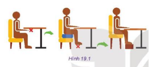 Hình 19.1 là các bộ bàn, ghế được thiết kế để ngồi làm việc. Hãy quan sát và (ảnh 1)