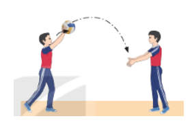 Nêu cách thực hiện kĩ thuật chuyền bóng cao tay trước mặt (ảnh 4)