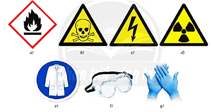 Quan sát hình 2.3, nêu ý nghĩa của mỗi biển báo cảnh báo và công dụng của mỗi trang thiết bị bảo hộ trong phòng thí nghiệm (ảnh 1)