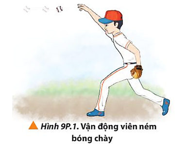 Một vận động viên ném một quả bóng chày với tốc độ 90 km/h từ độ cao 1,75 m (Hình 9P.1) (ảnh 1)