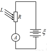 Trên hình vẽ, ta có  : bộ pin 9V−1Ω; A: có thể là một ampe kế hoặc micrôampe kế; R là một quang điện trở; L là chùm sáng thích hợp chiếu vào quang điện trở. Khi không chiếu sáng vào quang điện trở thì số chỉ của micrôampe kế là 6μA. Khi quang điện trở được chiếu sáng thì ampe kế chỉ 0,6A (ảnh 1)