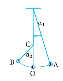 Một con lắc đơn có chiều dài 1 m treo vào điểm T cố định. Từ vị trí cân bằng O (ảnh 1)