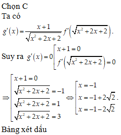 Cho hàm số bậc bốn y=f(x). Đồ thị hình bên dưới là đồ thị của đạo hàm f'(x). (ảnh 2)