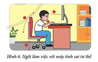 Trong Hình 6, một bạn ngồi làm việc với máy tính không đúng tư thế. Em hãy chỉ ra những chỗ không đúng trong cách  (ảnh 1)