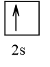 Biểu diễn cấu hình theo orbital (chỉ với lớp ngoài cùng) các nguyên tử (ảnh 3)