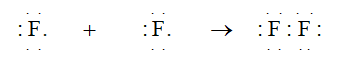 Nguyên tử fluorine (F) có cấu hình electron  (ảnh 1)