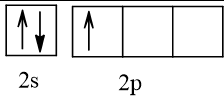 Biểu diễn cấu hình theo orbital (chỉ với lớp ngoài cùng) các nguyên tử (ảnh 5)