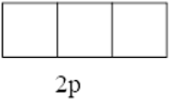 Nguyên tử nguyên tố X có hai lớp electron (ảnh 3)
