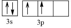 Biểu diễn cấu hình theo orbital (chỉ với lớp ngoài cùng) các nguyên tử (ảnh 14)
