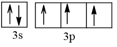 Biểu diễn cấu hình theo orbital (chỉ với lớp ngoài cùng) các nguyên tử (ảnh 15)